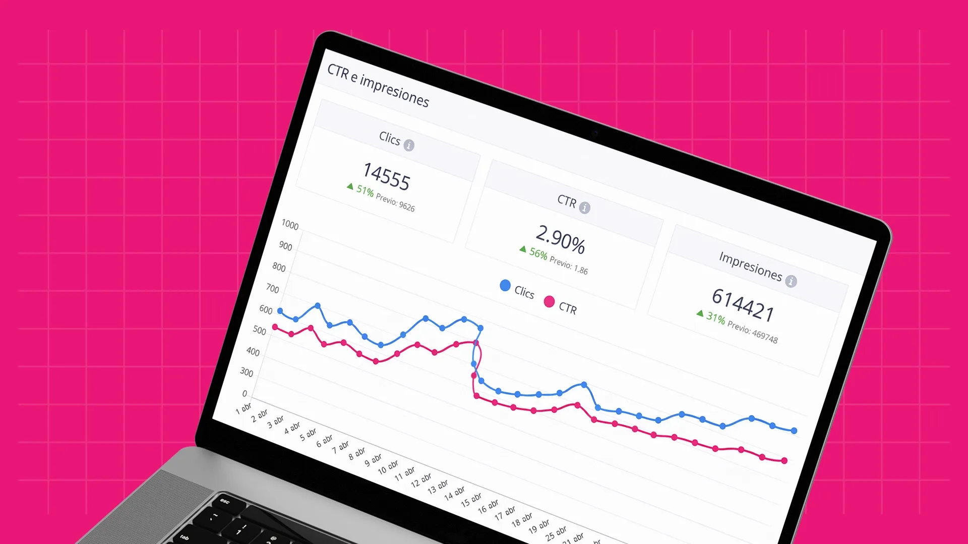 Estrategias SEO