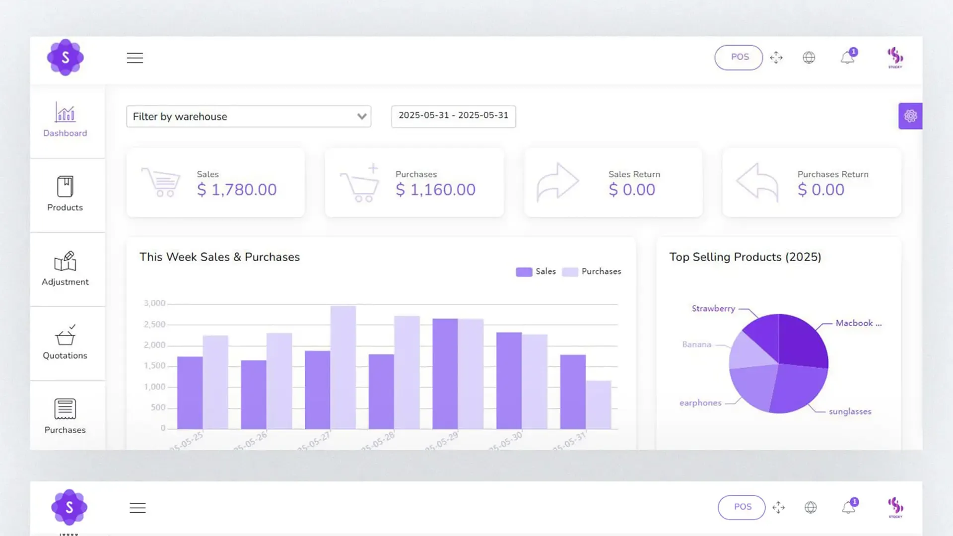 Panel de software empresarial para control de inventario y ventas